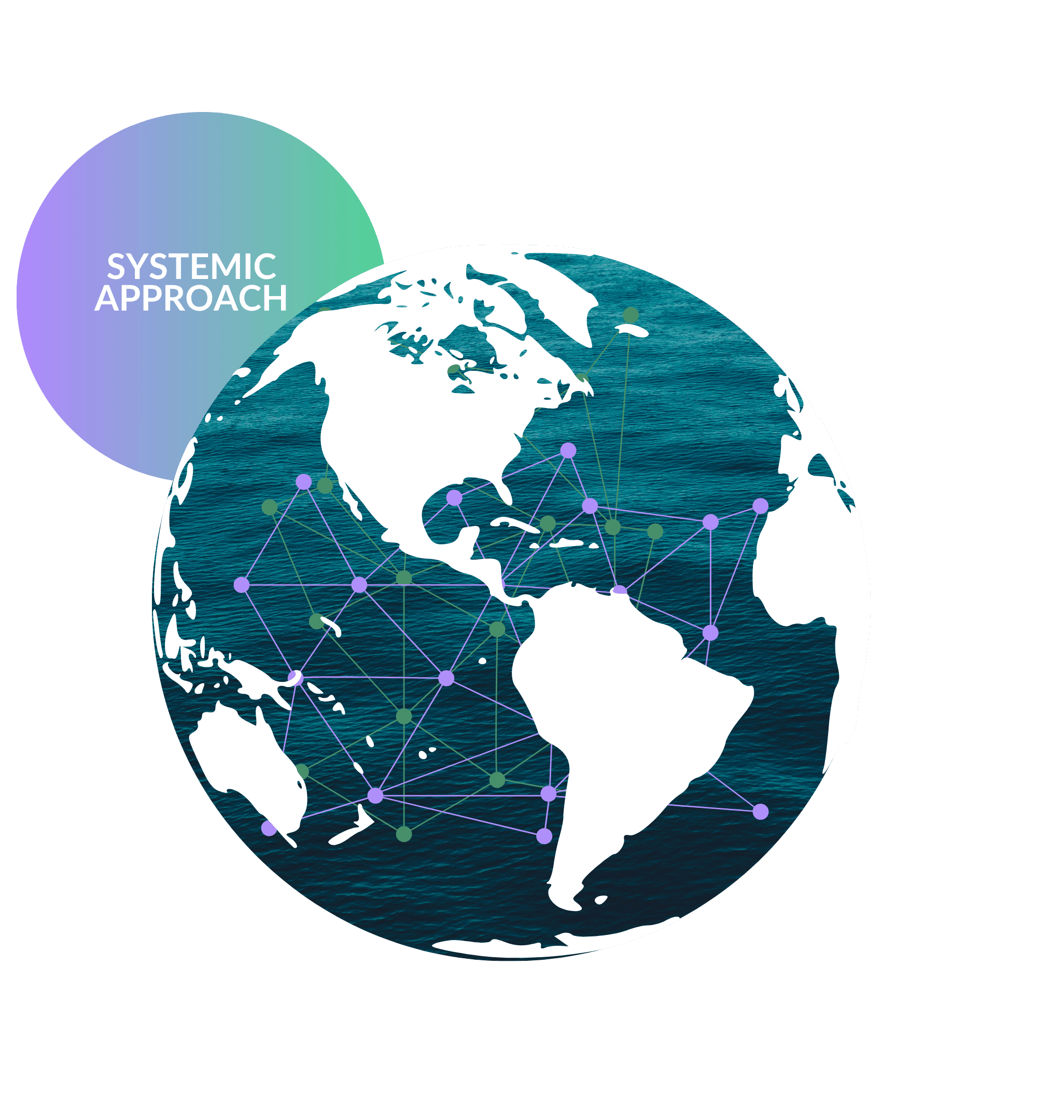 Earth and words Systemic Approach